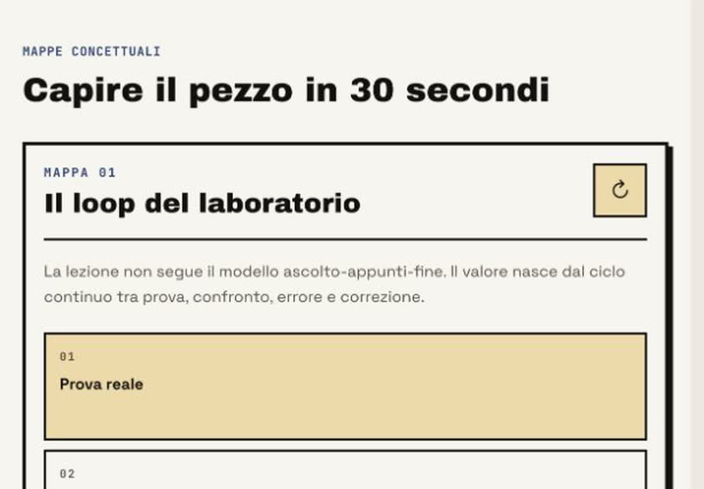 Mappa concettuale sul metodo del laboratorio nel recap studenti
